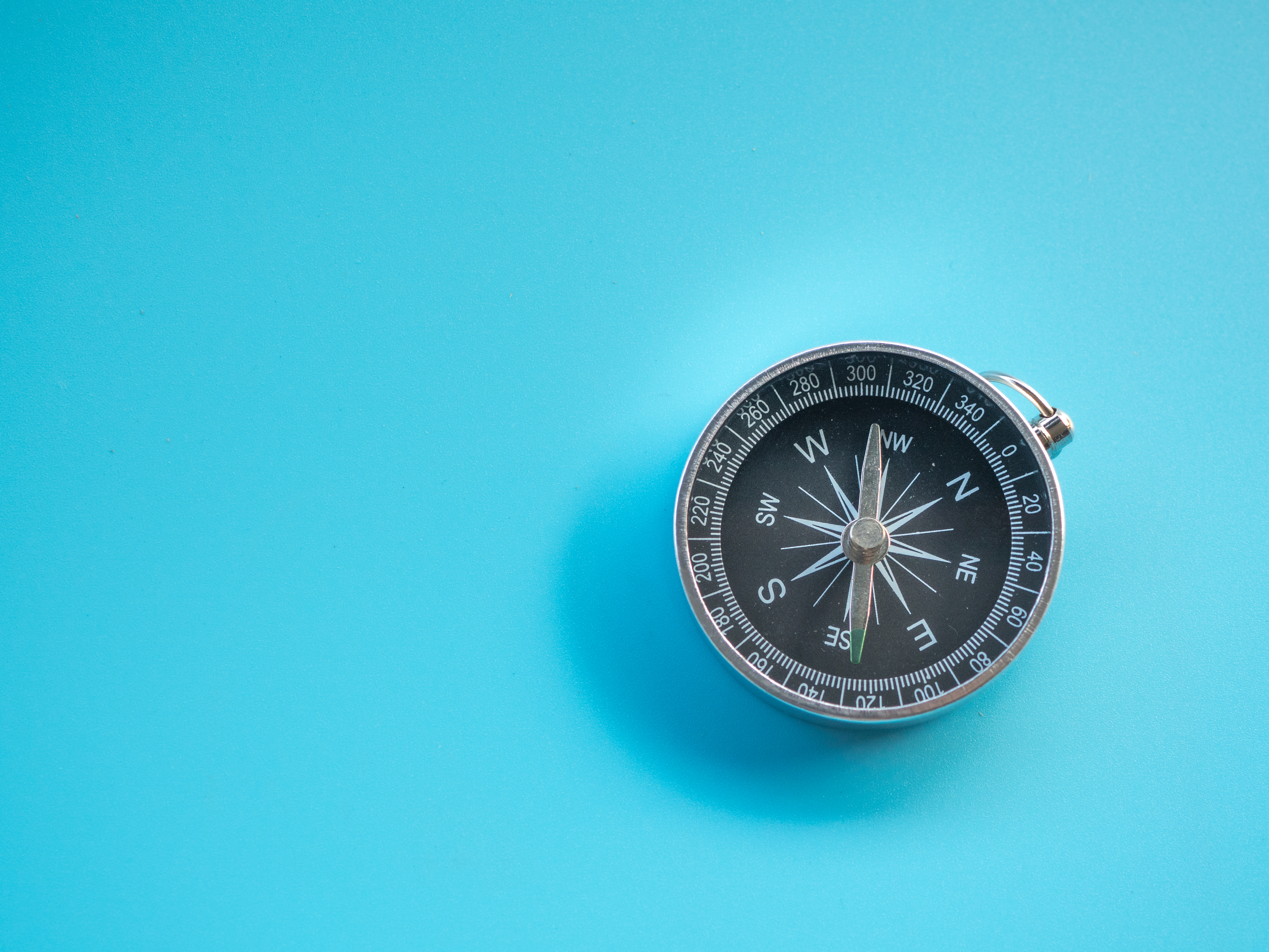 Capability Mapping Image